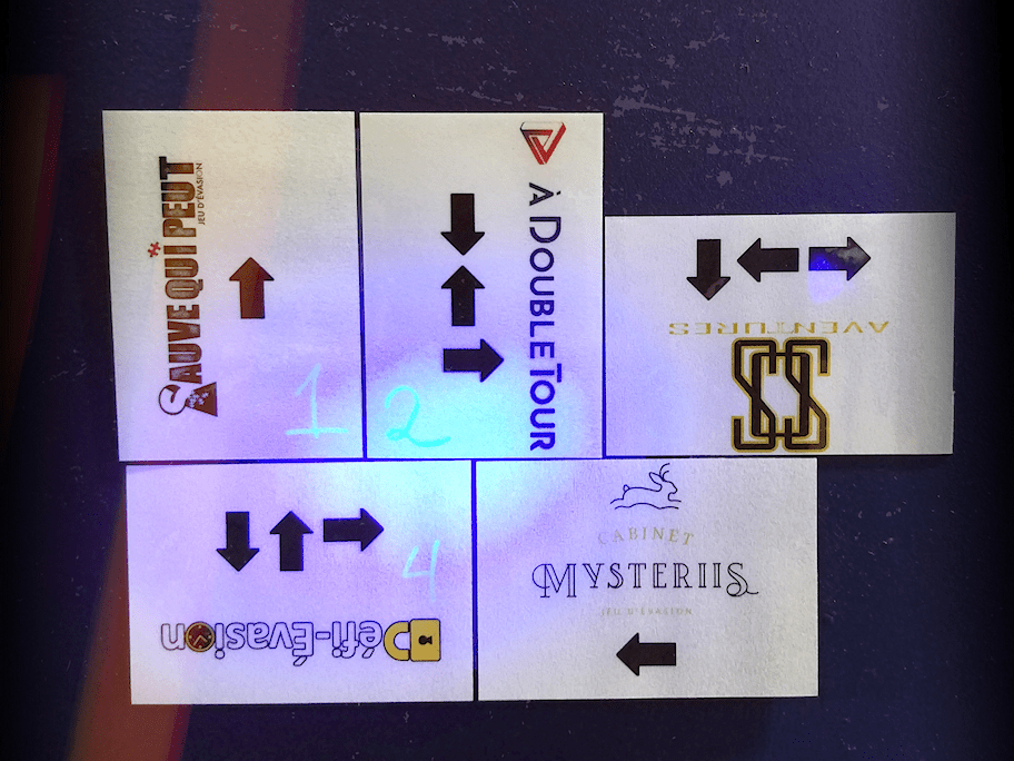 les cartes de directions